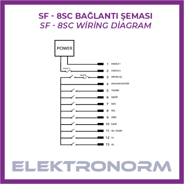 Bağlantı Şeması SF-8SC